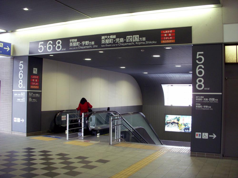 Gate sign to a platform
