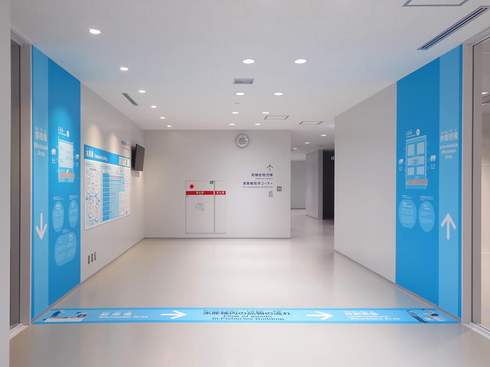 Wall-mounted and floor-mounted signs indicating market functions