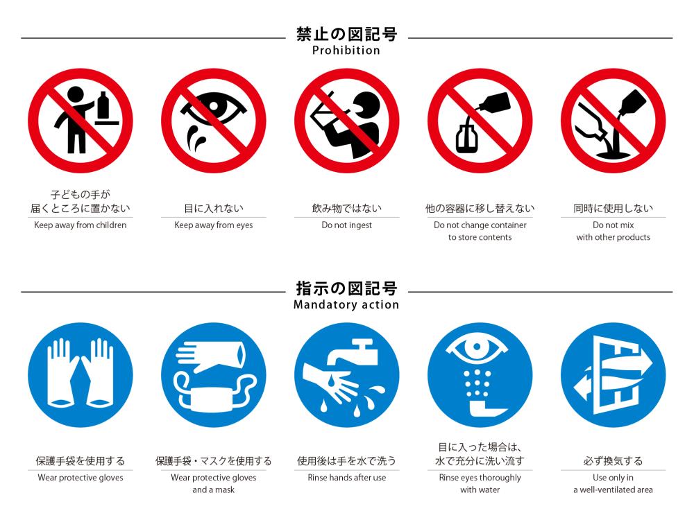 New ”JSDA Safety Icons for consumer products”