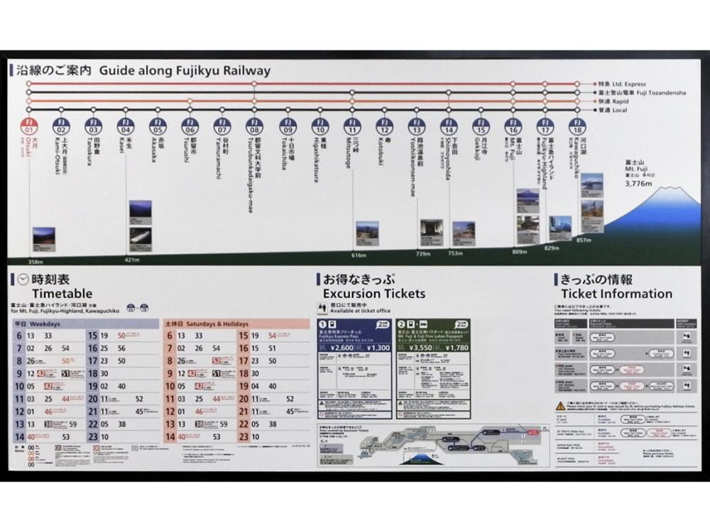 総合案内サイン