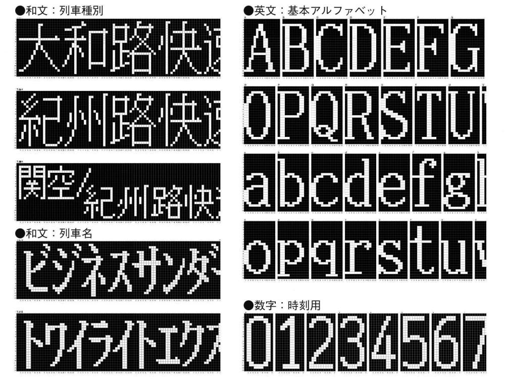 Originally designed bitmap fonts